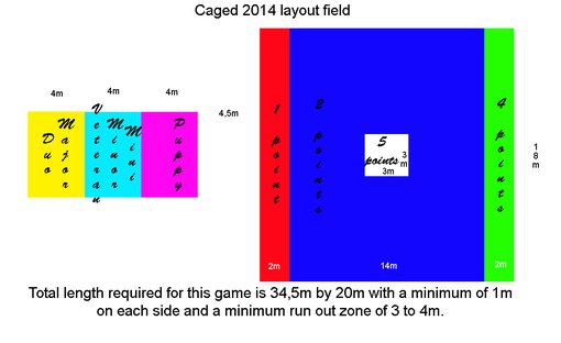 Caged Discdogging Dogfrisbee KMARCh 2015 game