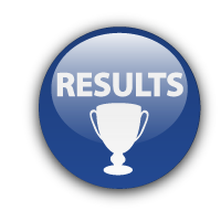 Results